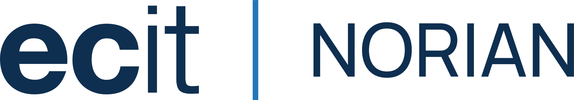 ecit norian
